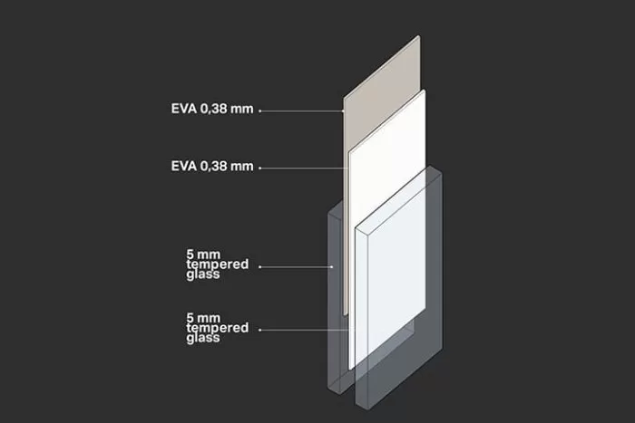 Porte in vetro stratificato e temperato